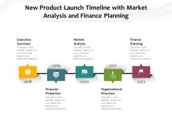 New Product Launch Timeline With Market Analysis And Finance Planning