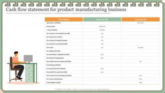 New Product Management Cash Flow Statement For Product Manufacturing Business