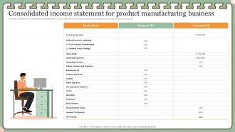 New Product Management Consolidated Income Statement For Product Manufacturing Business