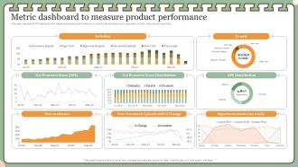 New Product Management Metric Dashboard To Measure Product Performance