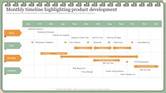 New Product Management Monthly Timeline Highlighting Product Development