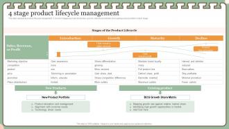 New Product Management Techniques Strategy 4 Stage Product Lifecycle Management