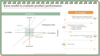 New Product Management Techniques Strategy Kano Model To Evaluate Product Performance