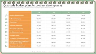 New Product Management Techniques Strategy Quarterly Budget Plan For Product Development