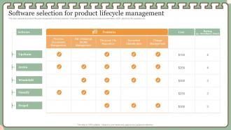 New Product Management Techniques Strategy Software Selection For Product Lifecycle Management