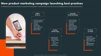 New Product Marketing Campaign Launching Best Practices