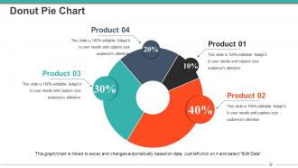 New Product Marketing Powerpoint Presentation Slides