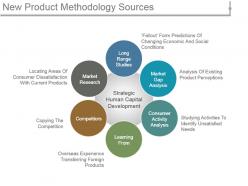 New product methodology sources ppt background graphics