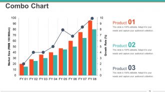New Product Overview Powerpoint Presentation Slides