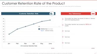 New product performance evaluation customer retention rate of the product