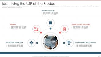 New product performance evaluation identifying the usp of the product