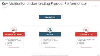 New product performance evaluation metrics understanding product performance