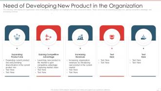 New product performance evaluation need developing product organization