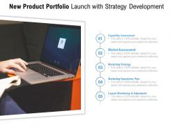 New Product Portfolio Launch With Strategy Development