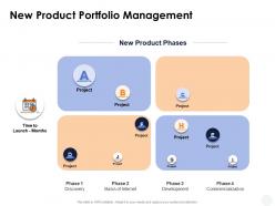 New product portfolio management development ppt powerpoint presentation gallery themes