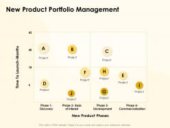 New product portfolio management ppt powerpoint presentation designs