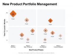 New product portfolio management ppt powerpoint presentation professional