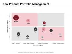 New product portfolio management ppt powerpoint presentation slides download