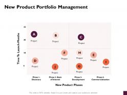 New product portfolio management project ppt powerpoint presentation summary shapes