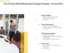 New Product Radio Marketing Campaign Proposal Process Flow Ppt Powerpoint Shapes