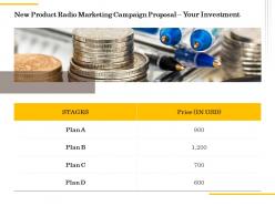 New product radio marketing campaign proposal your investment ppt powerpoint icon