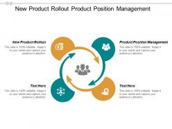 New product rollout product position management product rebranding cpb