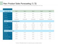 New product sales forecasting target ppt gallery inspiration