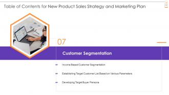 New Product Sales Strategy And Marketing Plan Powerpoint Presentation Slides