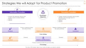New Product Sales Strategy And Marketing Plan Strategies We Will Adopt For Product Promotion