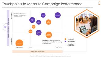 New Product Sales Strategy And Marketing Plan Touchpoints To Measure Campaign Performance