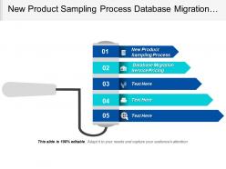 New product sampling process database migration service pricing cpb