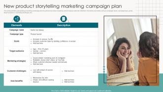 New Product Storytelling Marketing Campaign Plan