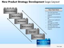 New product strategy development lego layout powerpoint slides and ppt templates db