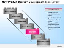 New product strategy development lego layout powerpoint slides and ppt templates db