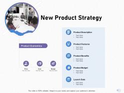 New product strategy launch date ppt powerpoint presentation outline gallery