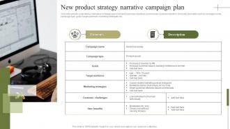 New Product Strategy Narrative Campaign Plan