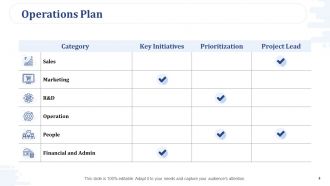 New Product Transformation Plans Powerpoint Presentation Slides