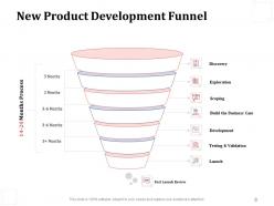 New Product Transformation Scheme Powerpoint Presentation Slides