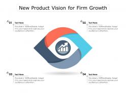 New product vision for firm growth