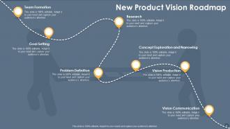 New Product Vision Powerpoint Ppt Template Bundles