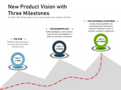 New product vision with three milestones
