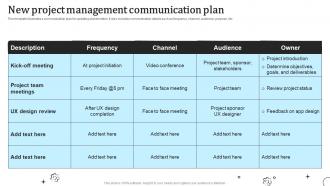 New Project Management Communication Plan Types Of Communication Strategy