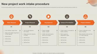 New Project Work Intake Procedure