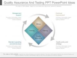 New quality assurance and testing ppt powerpoint ideas