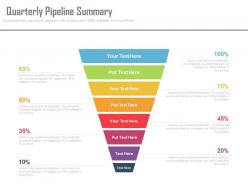 New quarterly pipeline summary powerpoint slides