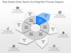 New real estate globe search and magnifier process diagram powerpoint template
