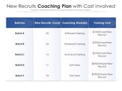 New recruits coaching plan with cost involved