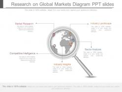 New research on global markets diagram ppt slides