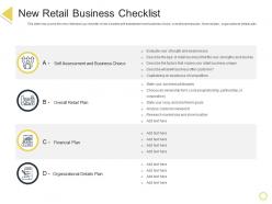 New retail business checklist retail positioning stp approach ppt powerpoint presentation gallery portrait