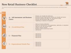 New retail business checklist retail store positioning and marketing strategies ppt guidelines